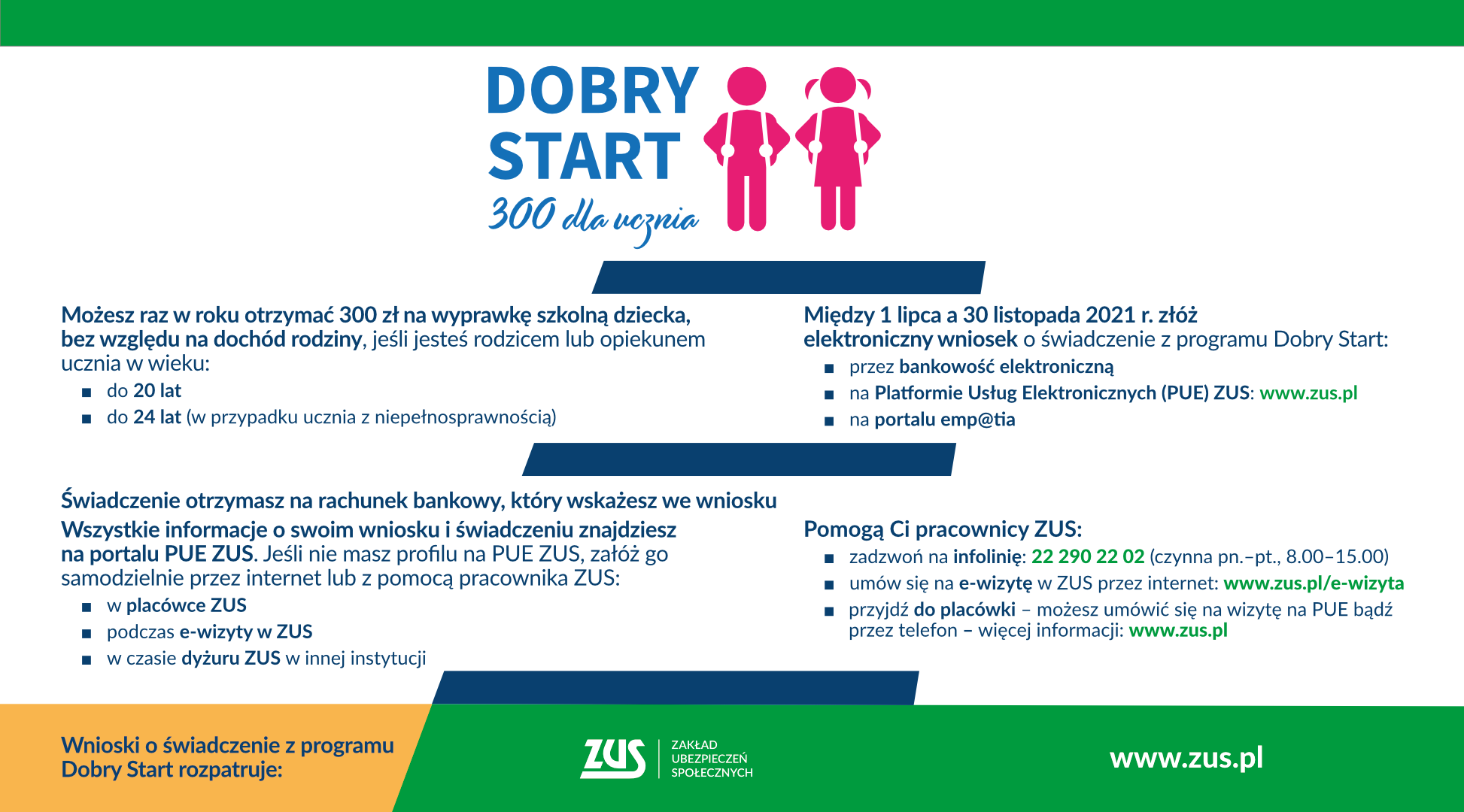Podstawowe informacje o programie Dobry Start